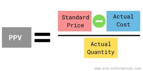 ppv business meaning|What Is PPV (Purchase Price Variance)